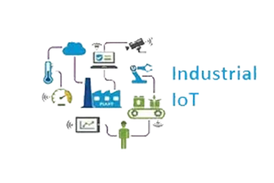 iiot