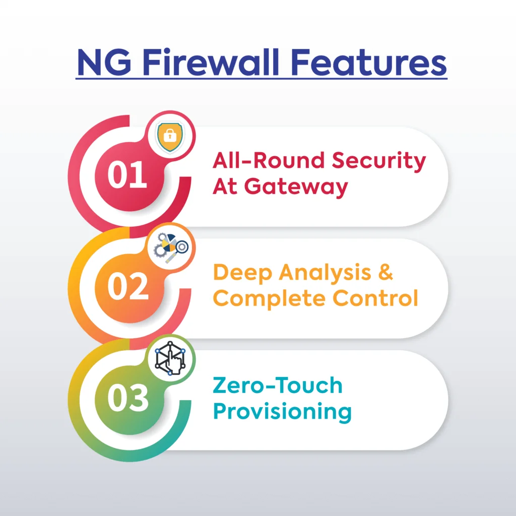 The most important features of the NG Firewall