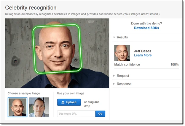 Features of Amazon Rekognition